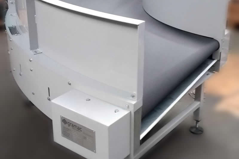 May 2025 - Belt Curves for the Manufacturing & Processing Industries