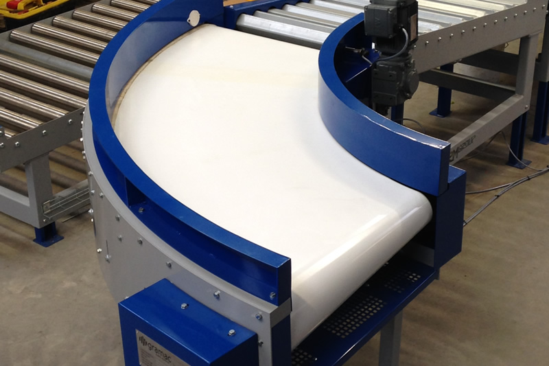 Belt Curves for the Manufacturing & Processing Industries Belt Curves for the Manufacturing & Processing Industries