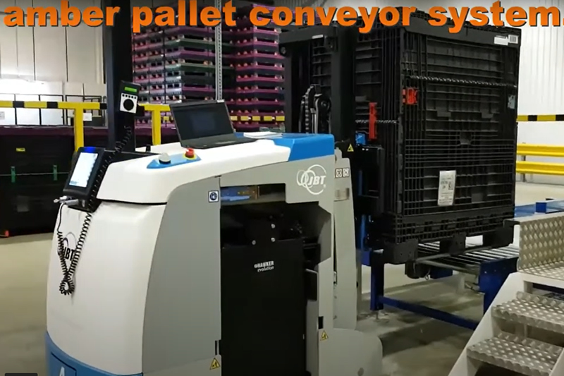 Chain Driven Powered Roller Conveyor (Pallet)