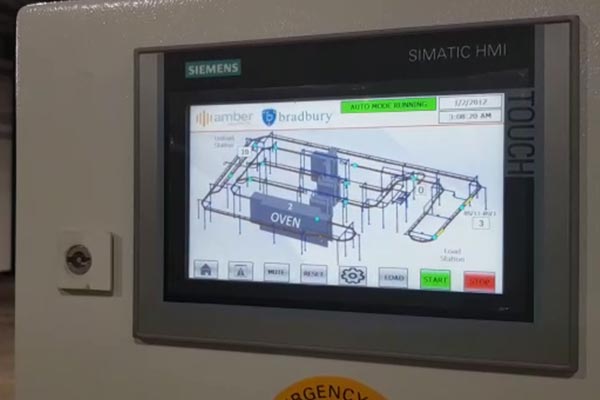 Control Systems for Automation