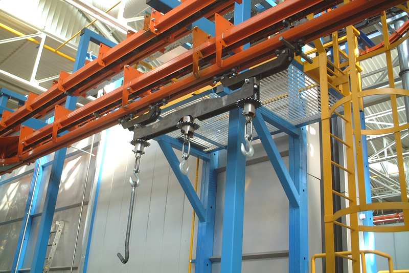 MCM Autotrack – Power & Free Conveyor Systems MCM Autotrack – Power & Free Conveyor Systems