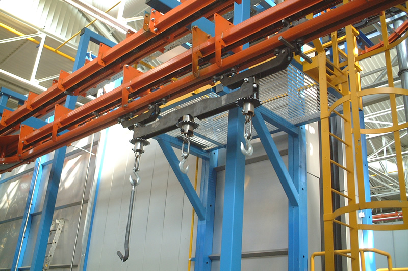 MCM Autotrack – Power & Free Conveyor Systems