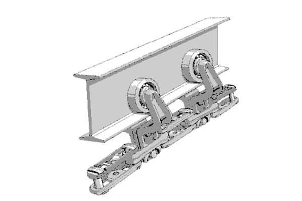 Powertrack Open Chain Conveyor Systems