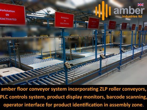 Complete Turnkey Floor Conveyor System Project